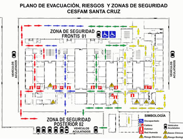 plano ruta de evacuacion